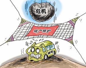 企業(yè)破產申請流程是什么？